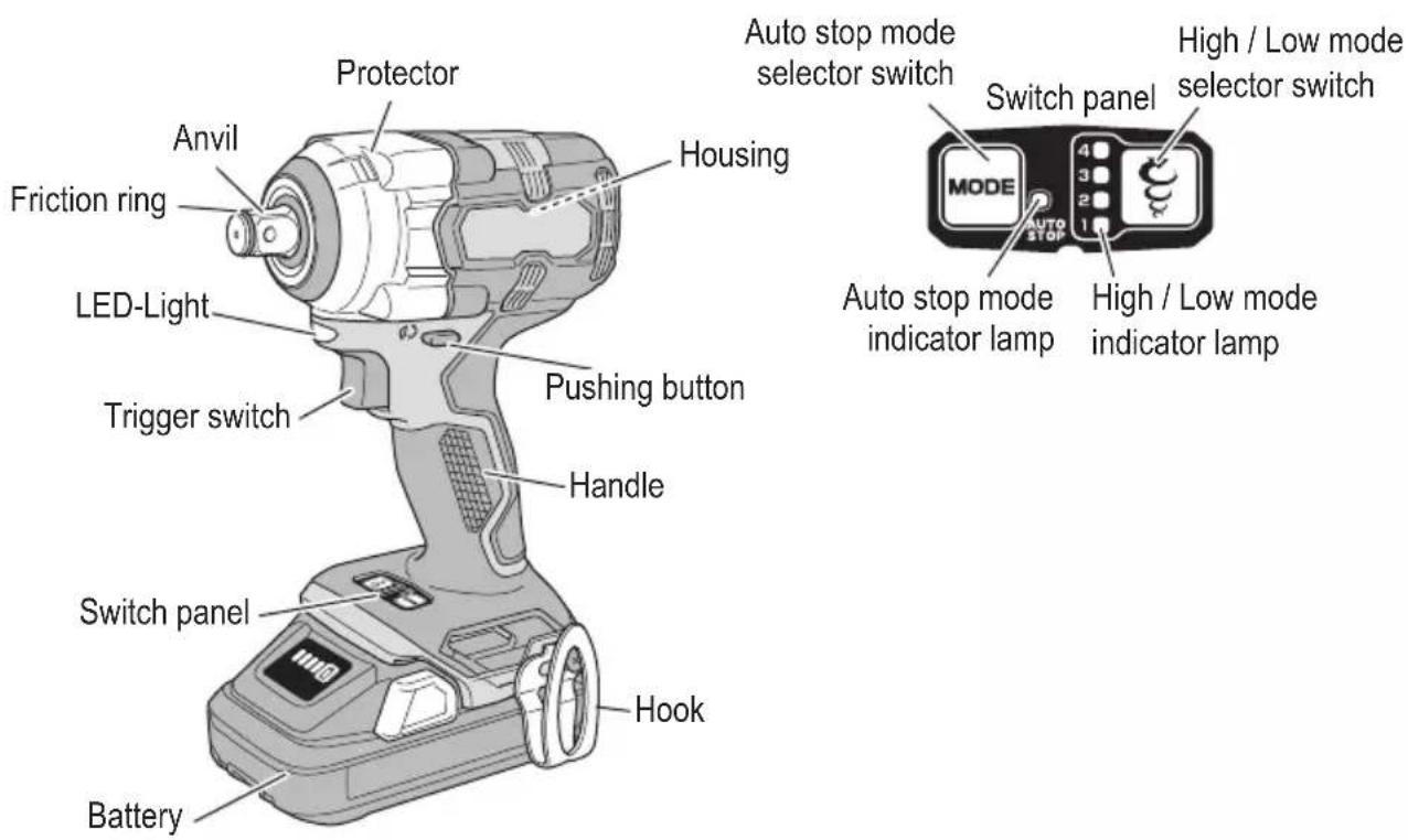 HiKOKI WR18DH - Cordless Impact Wrench - 1