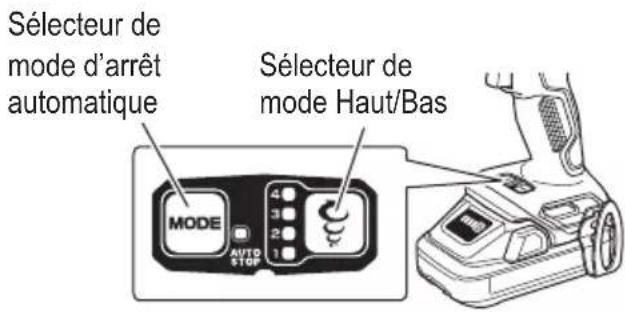 HiKOKI WR18DH - PRÉCAUTION - 1