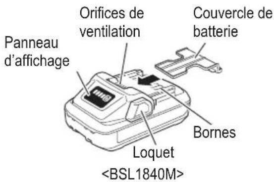 HiKOKI WR18DH - Batterie - 1