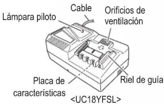 HiKOKI WR18DH - Cargador de baterías - 1