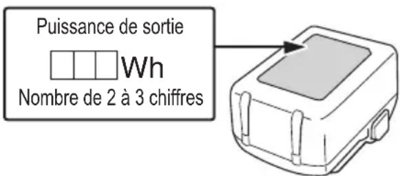 HiKOKI WR18DH - AVERTISSEMENT - 1