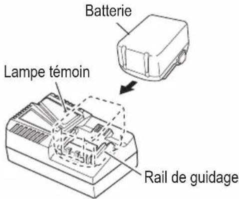 HiKOKI WR18DH - ⚠ AVERTISSEMENT - 1