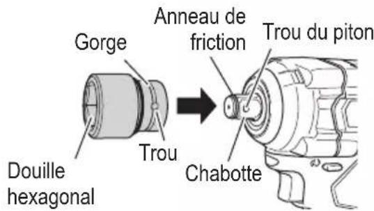 HiKOKI WR18DH - CONSIGNES DE SÉCURITÉ IMPORTANTES - 1