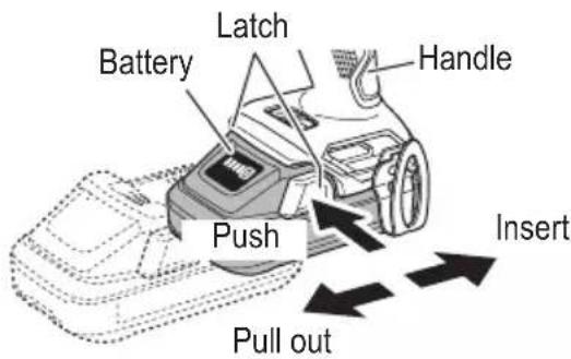 HiKOKI WR18DH - REMOVAL AND INSTALLATION METHOD OF BATTERY - 1