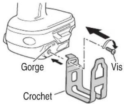 HiKOKI WR36DA - Remplacer le crochet et serrer les vis. - 1