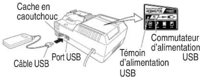 HiKOKI WR36DA - REMARQUE - 2