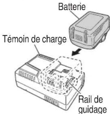 HiKOKI WR36DA - ⚠ AVERTISSEMENT - 1
