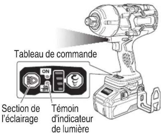 HiKOKI WR36DA - Comment utiliser la DEL d'éclairage - 1