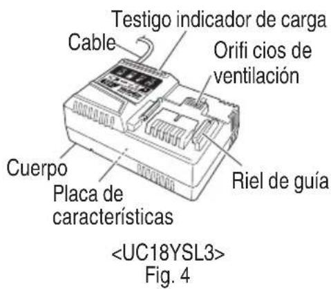 HiKOKI WR36DA - Cargador de baterías (accesorios opcionales.....de venta por separado) - 1
