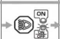 HiKOKI WR36DA - How to use the LED light - 3