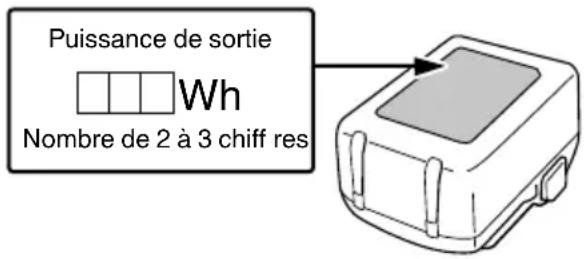 HiKOKI WR36DG - AVERTISSEMENT - 1