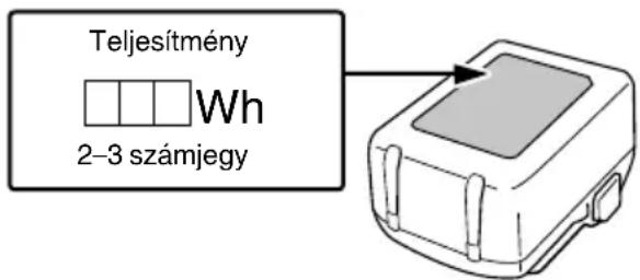 HiKOKI WR36DG - FIGYELMEZTETES - 1