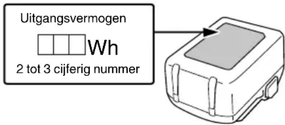HiKOKI WR36DG - WAARSCHUWING - 1