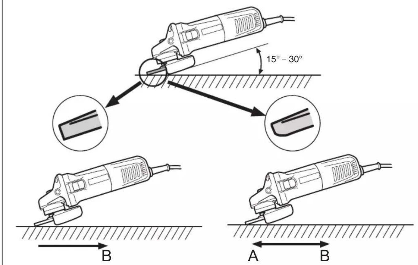 HiKOKI G13SR4 - DODATNA VARNOSTNA OPOZORILA - 10
