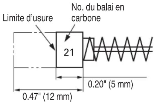 HiKOKI P 20ST - ⚠ AVERTISSEMENT: - 1