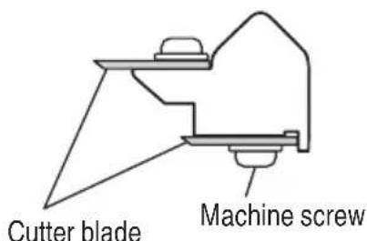 HiKOKI P 20ST - SHARPENING THE CUTTER BLADES - 1