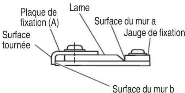 HiKOKI P 20ST - INFORMATIONS IMPORTANTES DE SÉCURITÉ - 3