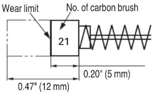HiKOKI P 20ST - WARNING: - 1