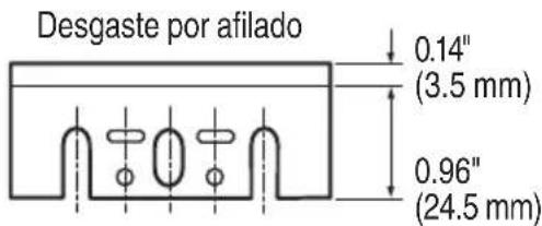 HiKOKI P 20ST - AFILADO DE LAS CUCHILLAS - 3