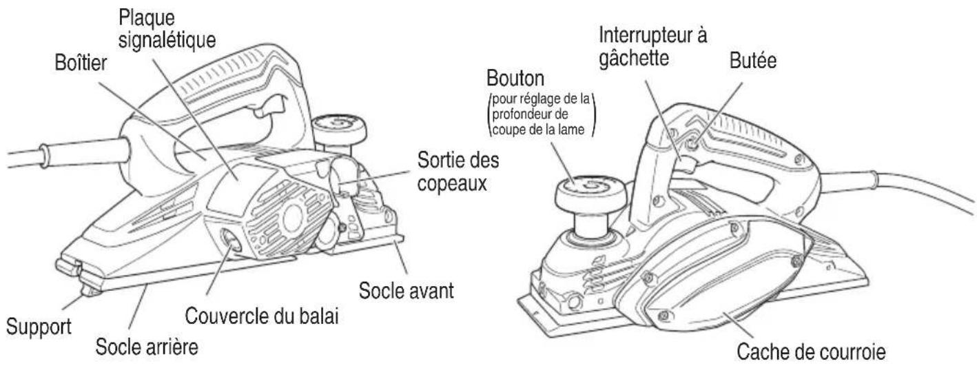 HiKOKI P 20ST - NOM DES PARTIES - 1