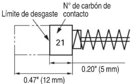 HiKOKI P 20ST - ADVERTENCIA: - 1