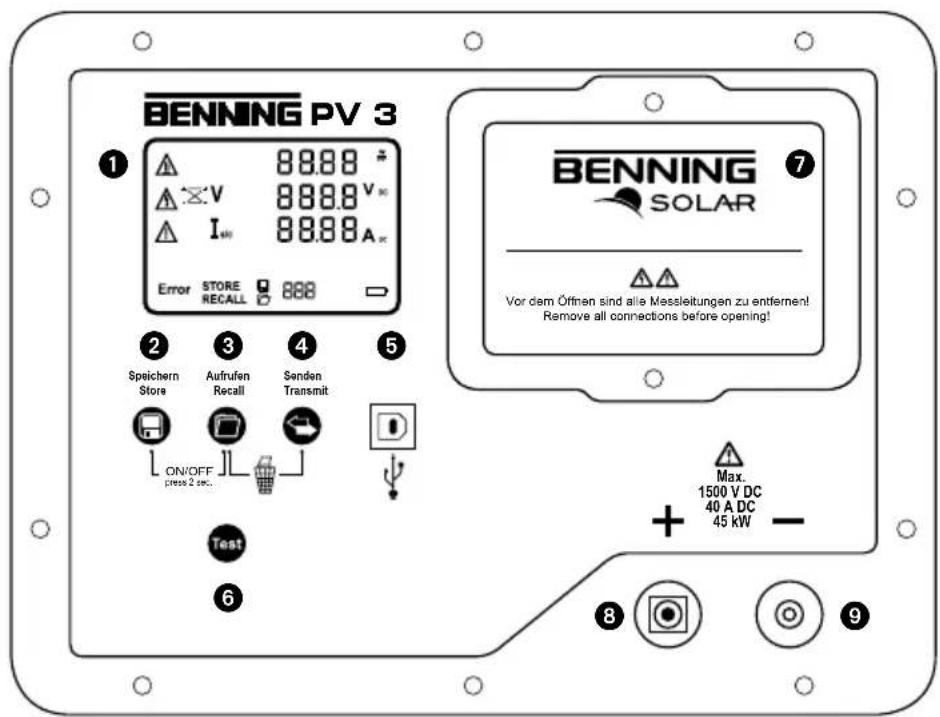 BENNING PV 3 - Unit description - 1