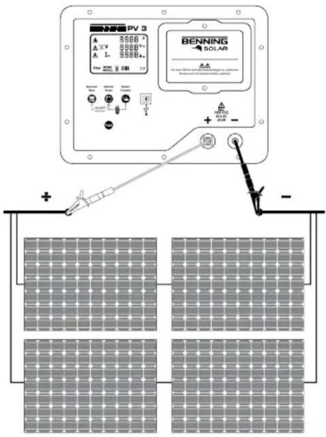 BENNING PV 3 - Indicazione: - 2