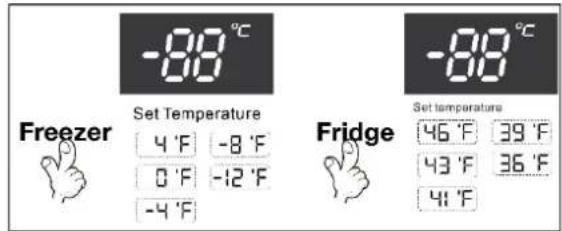 -88°C -88°C Freezer Set Temperature 4 °F -8 °F 0 °F -12 °F -4 °F Fridge Set temperature 46 °F 39 °F 43 °F 36 °F 41 °F