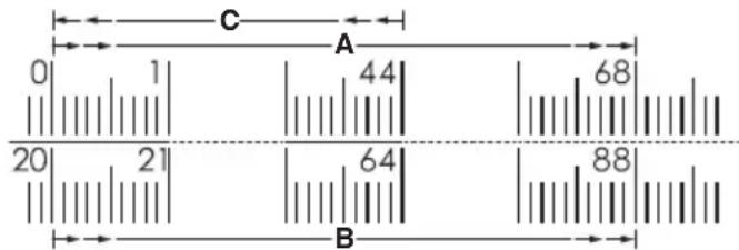 HiKOKI C10RJ - ATENÇÃO - 1