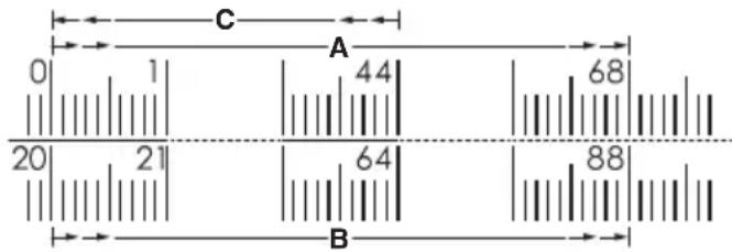 HiKOKI C10RJ - ATTENZIONE - 1