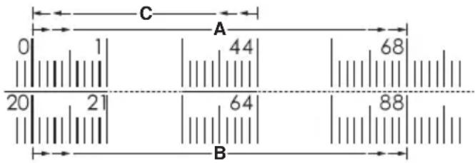 HiKOKI C10RJ - ВНИМАНИЕ - 1