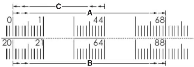 HiKOKI C10RJ - OSTRZEŻENIE - 1