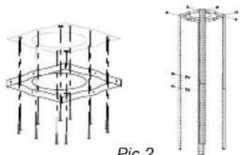 BRANDT BHI1944IX - • INSTALLING YOUR COOKER HOOD - 3