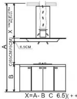 BRANDT BHI1944IX - • INSTALLING YOUR COOKER HOOD - 2