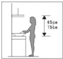 BRANDT BHI1944IX - • INSTALLING YOUR COOKER HOOD - 1