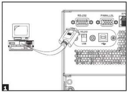 Tripp Lite SU6000RT4UHVPM - Raccordement du port EPO - 1