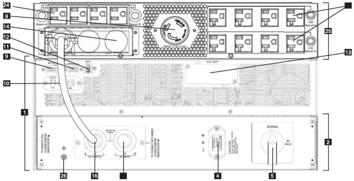 Tripp Lite SU6000RT4UHVPM - Features (Rear Panel) (continued) See "Features" section for feature descriptions - 1