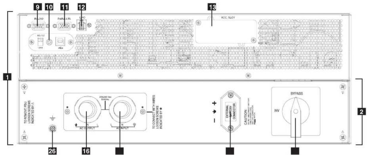 Tripp Lite SU6000RT4UHVPM - Features (Rear Panel) See "Features" section for feature descriptions - 3