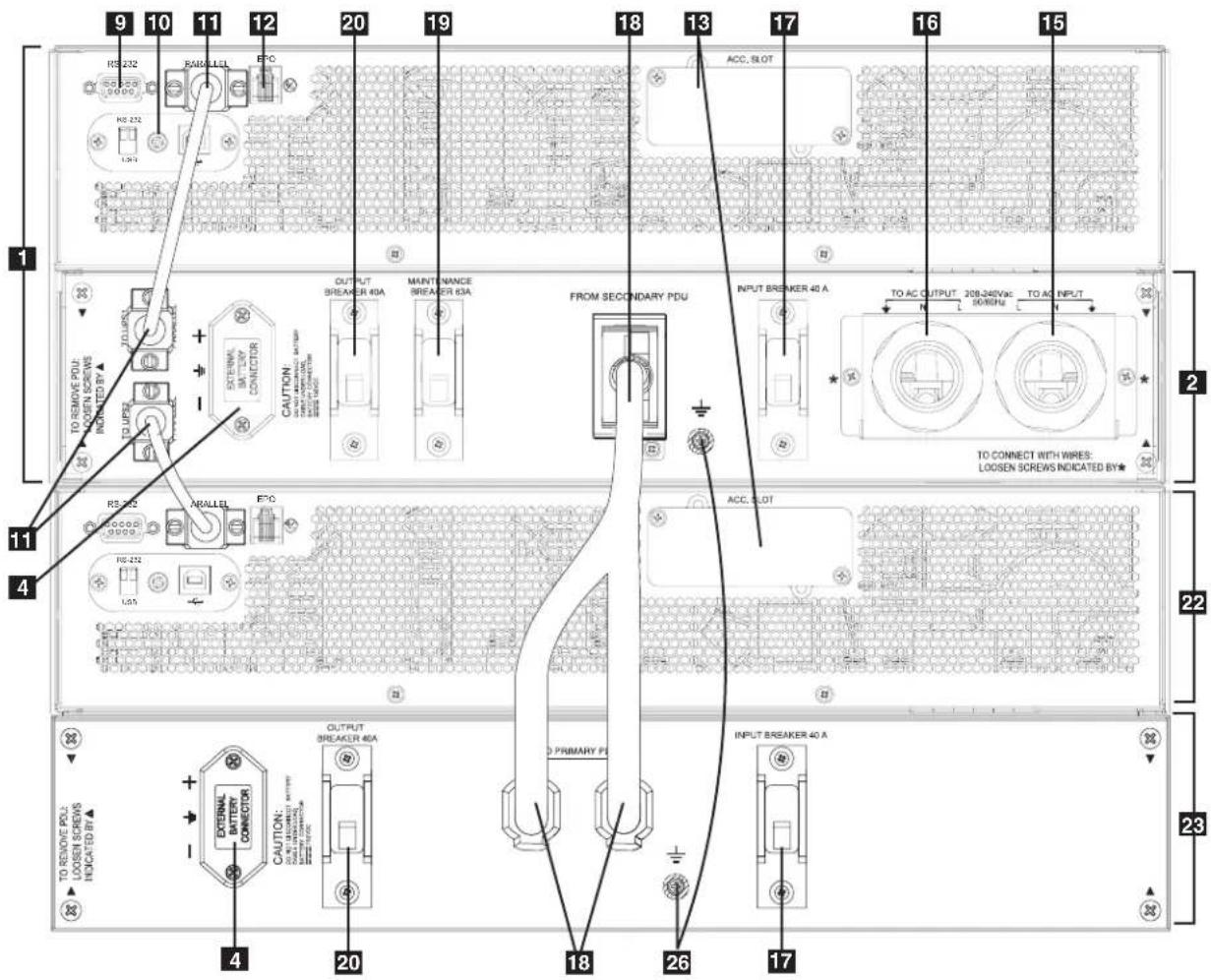 Tripp Lite SU6000RT4UHVPM - SU12KRT4UHW—12kVA UPS System and Parallel PDU Modules - 1