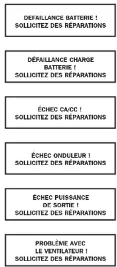 Tripp Lite SU6000RT4UHVPM - Échec de l'autovérification - 1