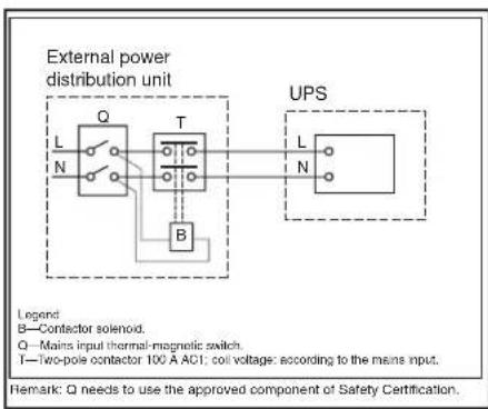 Tripp Lite SU6000RT4UHVPM - Required Protective Devices and Cable Cross-Sections - 2