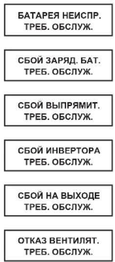 Tripp Lite SU6000RT4UHVPM - Сбой в процессе самодиагностики - 1