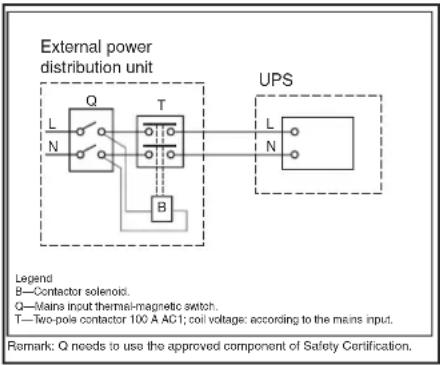 Tripp Lite SU6000RT4UHVPM - UPS and Battery Recycling - 4
