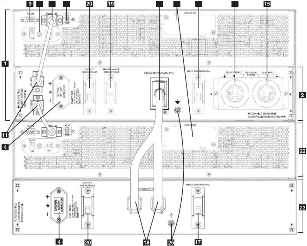 Tripp Lite SU6000RT4UHVPM - SU12KRT4UHW—Sistema de UPS de 12kVA y Módulos PDU paralelos - 1