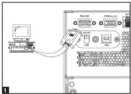 Tripp Lite SU6000RT4UHVPM - EPO Port Connection - 1