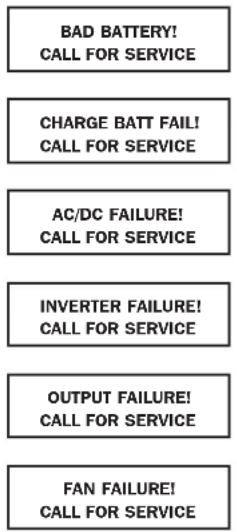 Tripp Lite SU6000RT4UHVPM - Failed Self-Test - 1