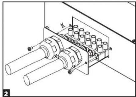 Tripp Lite SU6000RT4UHVPM - Branchement des barrettes de raccordement - Module PDU IEC (SU6000RT4UHVG) - 5