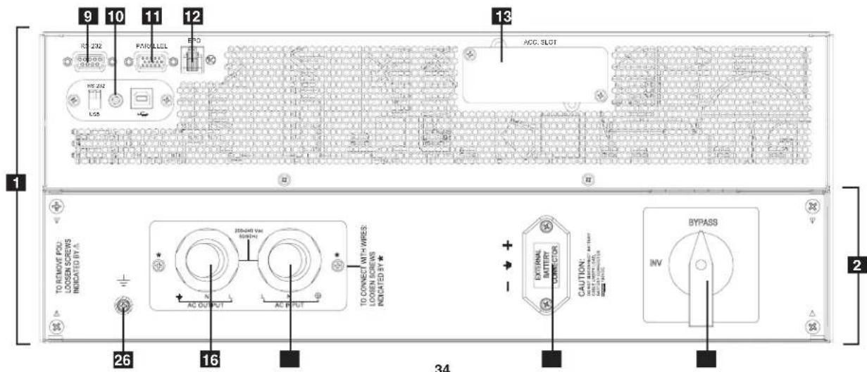 Tripp Lite SU6000RT4UHVPM - Características (Panel trasero) - 3