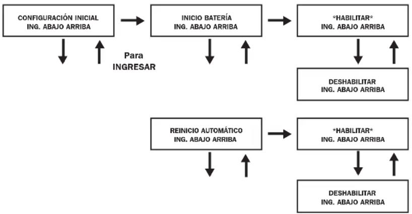 Tripp Lite SU6000RT4UHVPM - Configuración inicial - 1