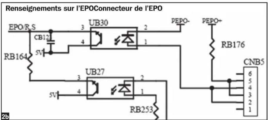 Tripp Lite SU6000RT4UHVPM - Raccordement du port EPO - 4